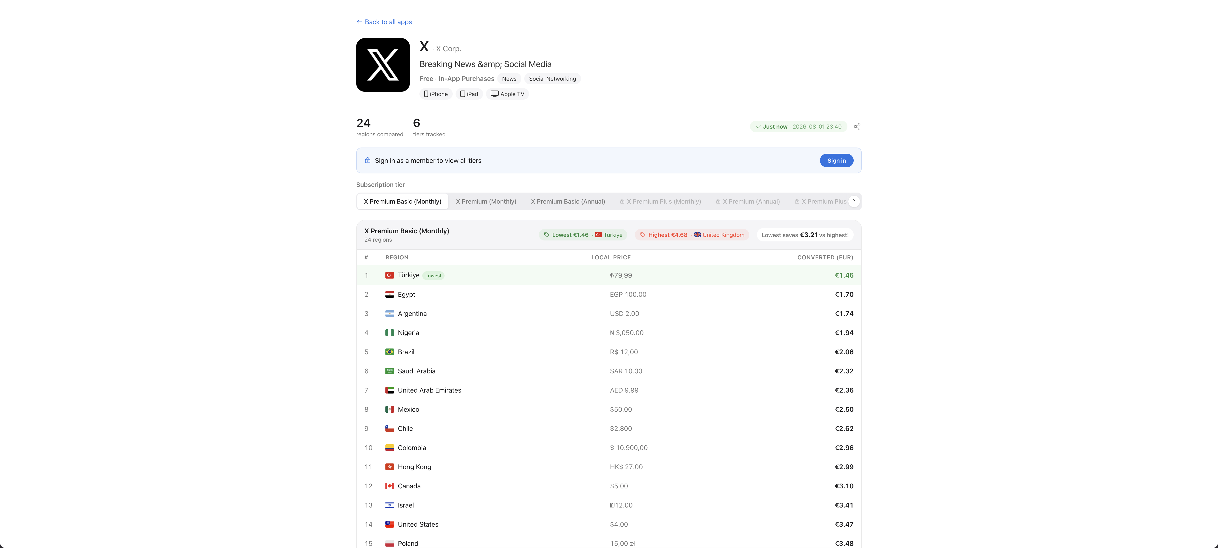 应用详情页全景截图